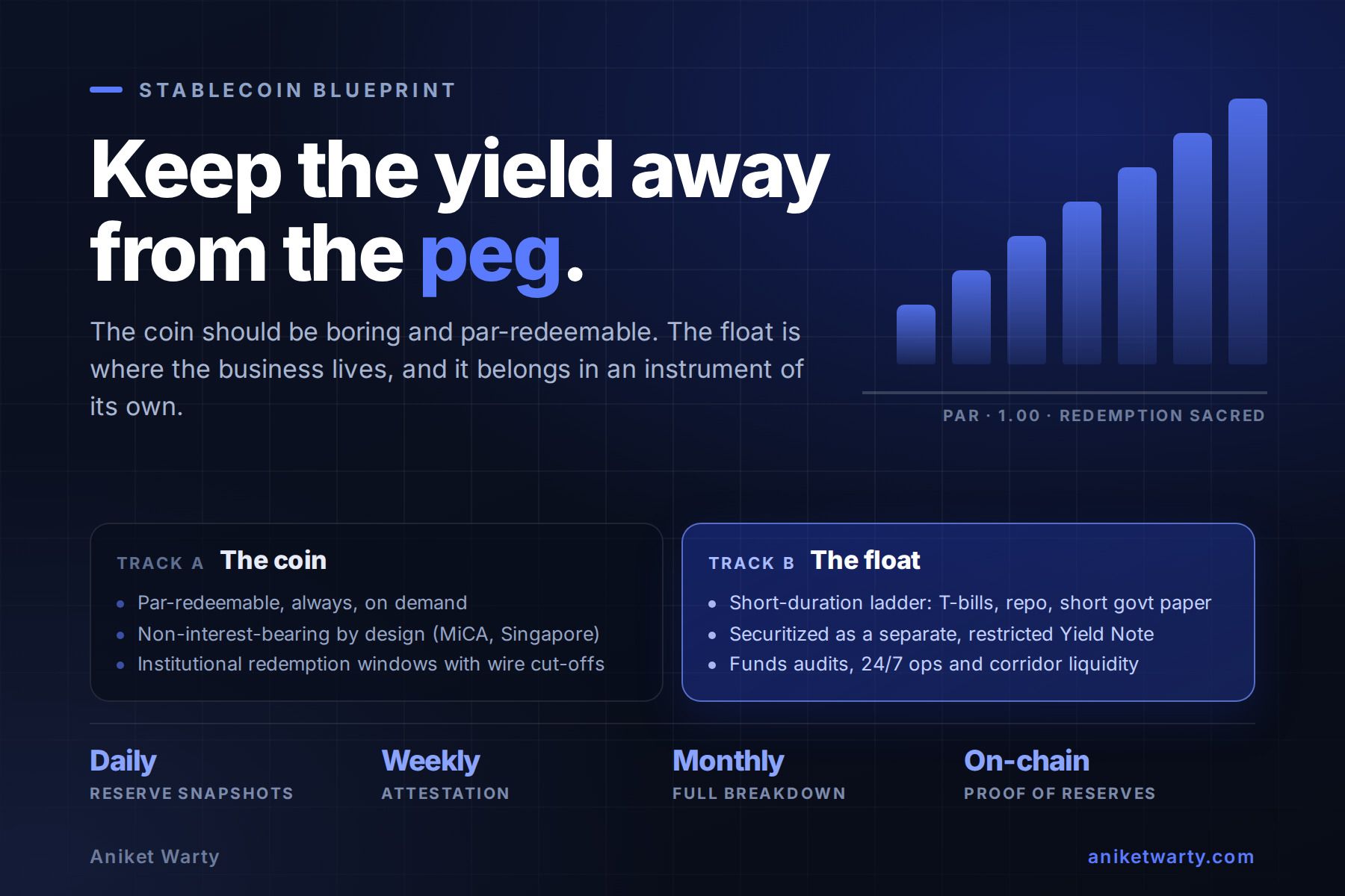 Monetize the Float, Not the Hype: My Blueprint for Stablecoins